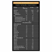 8 - MuscleBlaze Whey Gold 2 kg and Fish Oil 1000 mg 90 Capsules Combo, 2 Piece(s)/Pack Rich Milk Chocolate