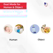 3 - Dr. Odin Non Contact Infrared Thermometer,  White 