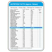 supplement - HealthXP Shield Whey,  2.2 lb  Blueberry Shake 