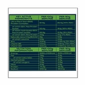 supplement - Sci-MX Ultra Plant Protein, Chocolate Hazelnut 2 lb