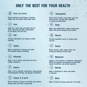 ingredients - Azani Active Nutrition Rehydration,  16 tablet(s)  Tropical Pineapple 