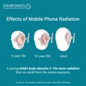 8 - Envirochip Radiation Protection for Mobile,  Silver 