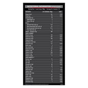 Nutrition - MuscleBlaze Mass Gainer XXL,  6.6 lb  Chocolate Mint 