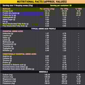 nutrition - Muscle Monk Highly Advanced Intense Whey Protein,  4.4 lb  Royal Chocolate 