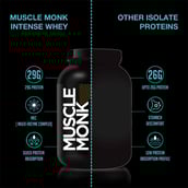 4 - Muscle Monk Combo of ISO Intense MEC with 1KG Intense Mass Gainer Royal Chocolate,  2.2 lb  Royal Chocolate 