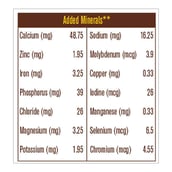 7 - MuscleBlaze Protein Bar (20g Protein),  6 Piece(s)/Pack  Choco Cranberry 