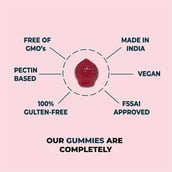 4 - Healthyments Sleep Revital,  60 gummies 