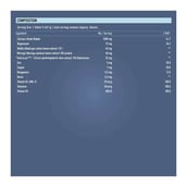 8 - TrueBasics Advance Calcium Vitamin D3 & K2MK7 OP, 90 tablet(s) Unflavoured