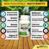 1 - Bodywell Musli Plus,  60 capsules 