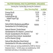 4 - JustHer Biotin with Herbs, 7 Piece(s)/Pack Tangy Anardana