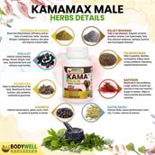 3 - Bodywell Kama Max for Male,  60 veggie capsule(s) 