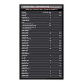 3 - MuscleBlaze Weight Gainer with Added Digezyme OP,  2.2 lb  Chocolate 