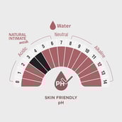 2 - SheNeed Feminine Intimate Wash,  Moisturizing  200 ml 