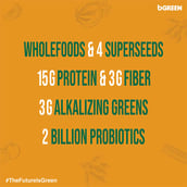 6 - bGREEN Plant Protein Smoothie by MuscleBlaze,  Green Goodness  1.1 lb