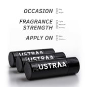 5 - Ustraa Black Deodorant Body Spray (Pack of 3), 150 ml for Men