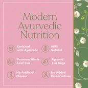 8 - Kapiva Anandam Green Tea, 20 Tea Bag(s) Unflavoured