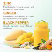 4 - Plix Life Curcu Gold,  15 tablet(s) 