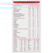 supplement - Nakpro Whey Titanium,  2.2 lb  Vanilla 