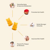 4 - Yours Truly Curcumin Enriched Immunity Gummies Mango Flavour,  30 gummies 