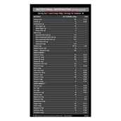 5 - MuscleBlaze Super Gainer XXL,  6.6 lb  Cheesecake 