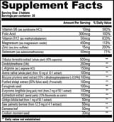 GAT Testrol Gold ES,  60 tablet(s)  Unflavoured 