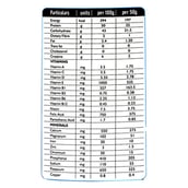 Muscle Epitome 100% Platinum Whey Protein,  5 lb  French Vanilla 