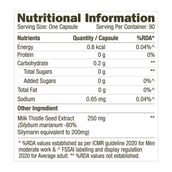 4 - GNC Milk Thistle 250mg (Pack of 2),  90 capsules 