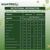 3 - Nakpro Plant Protein,  2.2 lb  Mango 