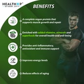 7 - HealthXP Plant Protein + Superfood,  2.2 lb  Blue Berry 