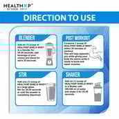 4 - HealthXP Shield Whey,  2.2 lb  Blueberry Shake 