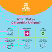 7 - Chicnutrix Bounce Hair Recovery Complex Biotin Selenium,  20 tablet(s)  Mango Delight 