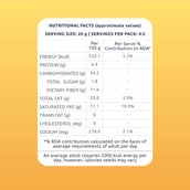 4 - Farmley Roasted Makhana,  Minty Pudina (Pack of 2)  90 g 