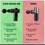 1 - SLOVIC Massage Gun,  Black 