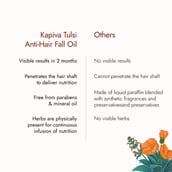 3 - Kapiva Hair Rituals Tulsi Anti Hairfall Oil, 100 ml for All Hair Types