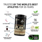 2 - ON (Optimum Nutrition) Gold Standard 100% Plant Protein,  1.51 lb  Double Rich Chocolate 