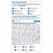 7 - Gritzo Supermilk Overall Growth for 4-7 Yrs Protein & Nutrition Drink Mix, 66.66 g Double Chocolate (Trial Pack)