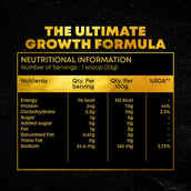 6 - Zeelab Athlete 100% Whey Protein,  4.4 lb  Banana Shake 