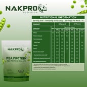 3 - Nakpro Pea Protein Isolate,  1.1 lb  Unflavoured 