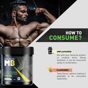 6 - MuscleBlaze L-Glutamine,  0.22 lb  Unflavoured 