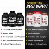 7 - GNC Pro Performance 100% Whey Protein & Black Shaker 700 ml Combo,  2 lb  Chocolate Supreme 