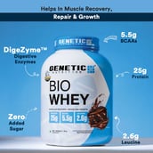 5 - Genetic Nutrition Bio Whey,  4.4 lb  Vanilla Cinnamon 