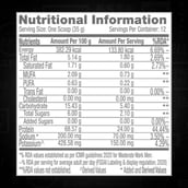 5 - GNC Pro Performance 100% Whey Protein,  1 lb  Mawa Kulfi 