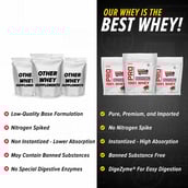 6 - GNC Pro Performance 100% Whey Protein,  5 lb  Chocolate Supreme 