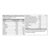 4 - GNC Pro Performance Thermo Burst Hardcore, 90 tablet(s) Unflavoured