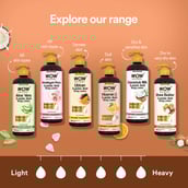 7 - WOW Skin Science Shea Butter & Cocoa Butter Moisturizing Body Lotion,  400 ml  for All Skin Types 