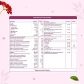 3 - Neuherbs True Vitamin Women,  30 tablet(s)  Unflavoured 