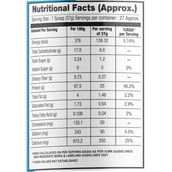 4 - BPI Sports Whey-HD Ultra Premium, 2.2 lb Cafe Mocha