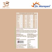 2 - Dr. Morepen Weight Gainer,  1.1 lb  Irish Chocolate (Pack of 2) 