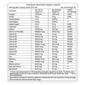 6 - Tata 1mg Vitonnix Multivitamin Oral Spray,  20 ml  Unflavoured 