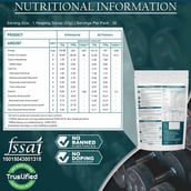 3 - Nakpro Grass Fed Whey Protein Concentrate,  2.2 lb  Banana (Pack of 2) 